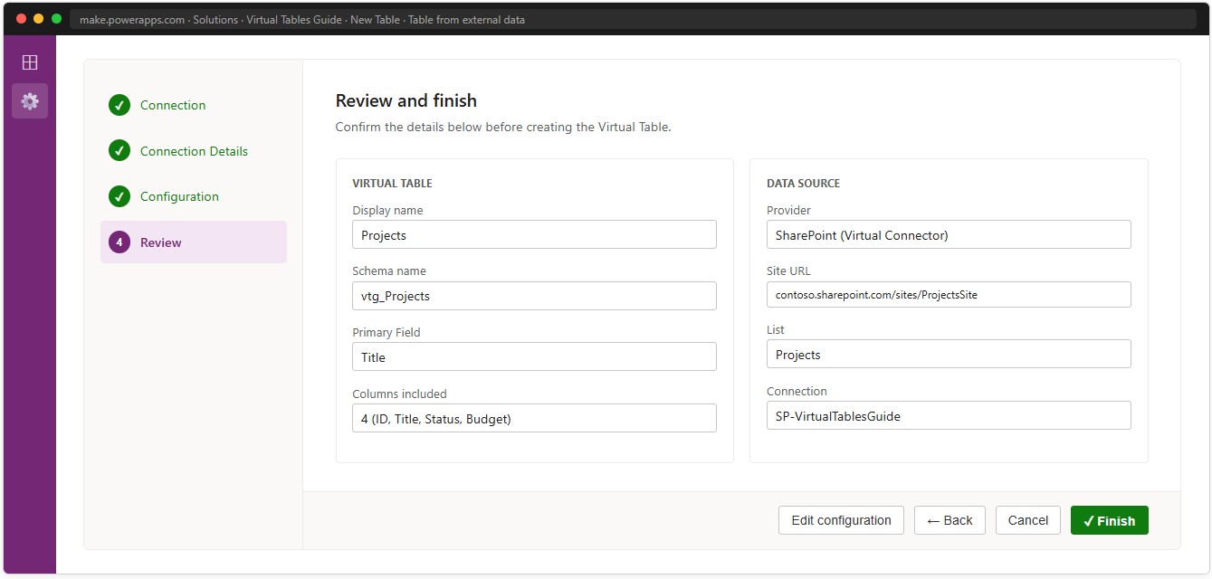 Dataverse Virtual Tables: How to Connect External Data to Power ...