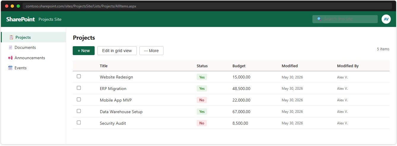 Dataverse Virtual Tables: How to Connect External Data to Power ...